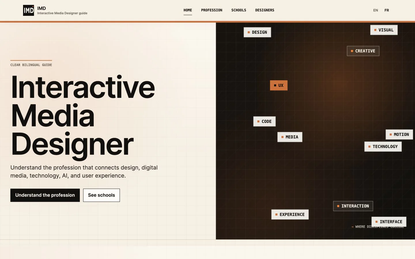 Page d'accueil du guide Interactive Media Designer